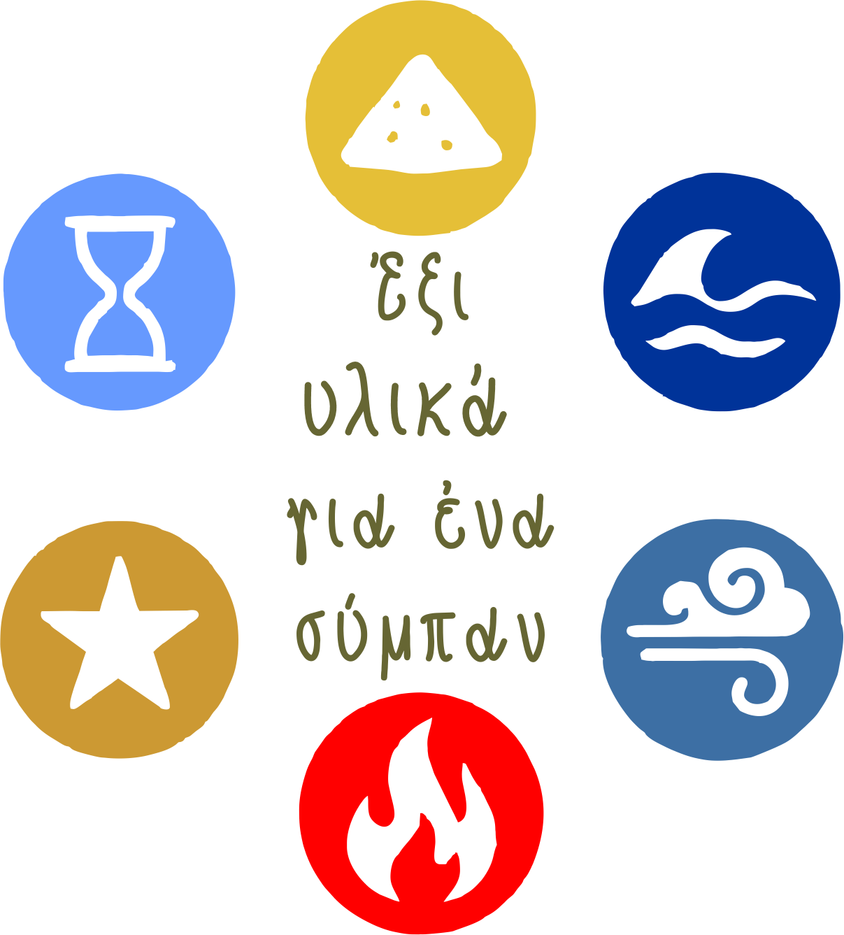 6 υλικά για 1 σύμπαν